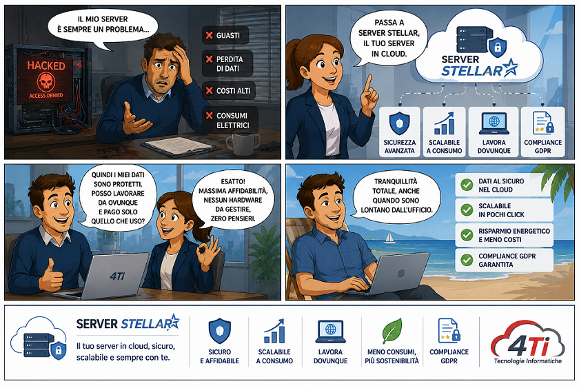 server cloud|microsoft azure|amazon web services|aws|cloud aruba|server stellar