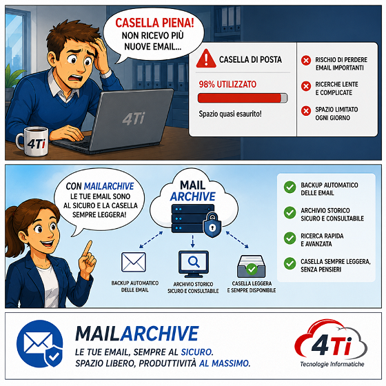 mailarchive|pulizia cassetta postale|aumentare spazio mail|archiviare posta